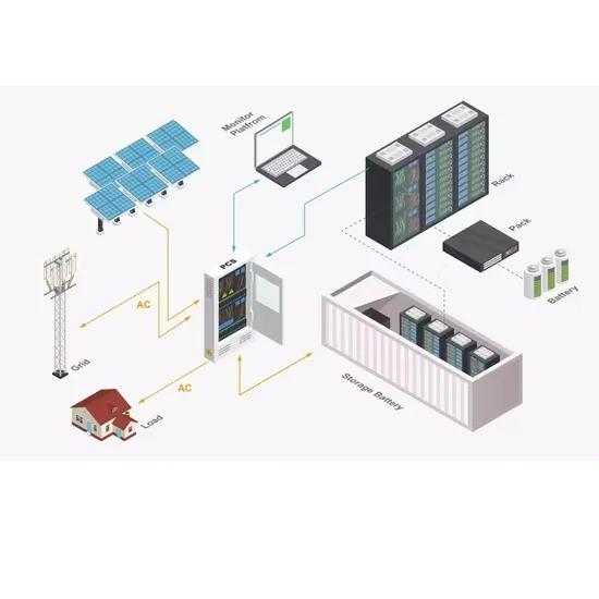 The solar inverter enters the current too low