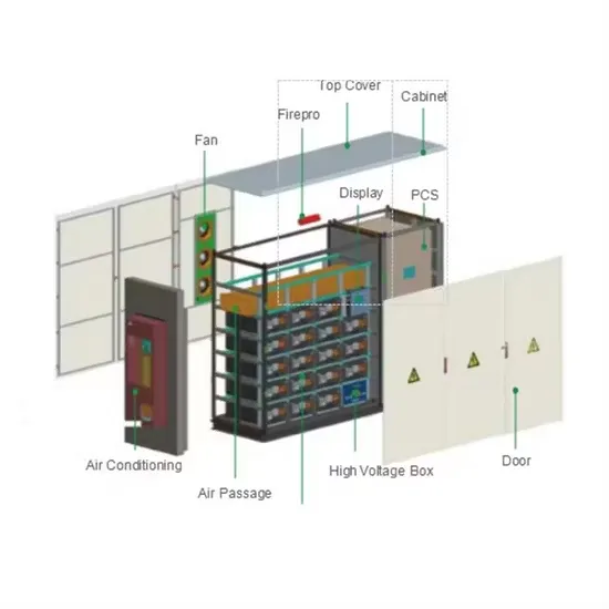 Causes of spontaneous combustion of photovoltaic panels