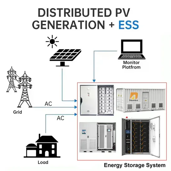 Solar energy storage emergency lighting vehicle