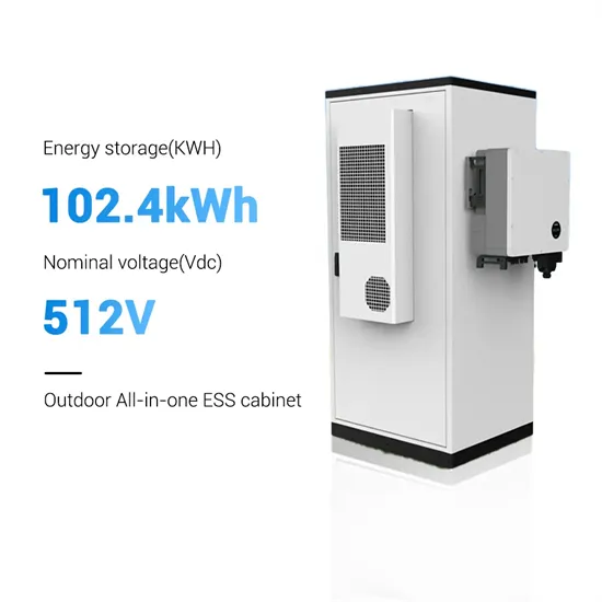 Tegucigalpa europe renewable energy