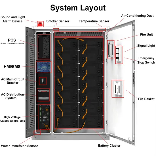 Freetown outdoor telecom cabinet 15mwh product warranty