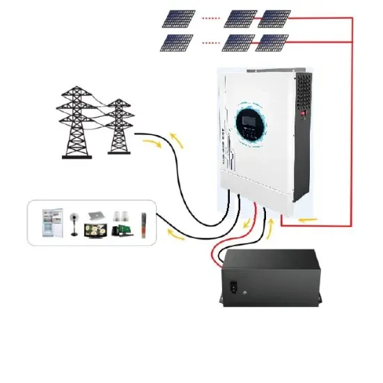 Solar telecom integrated cabinet battery industry