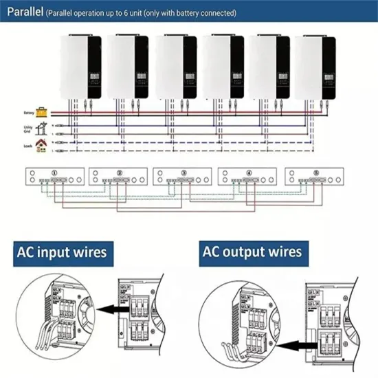 Factory price incomer breaker in Azerbaijan