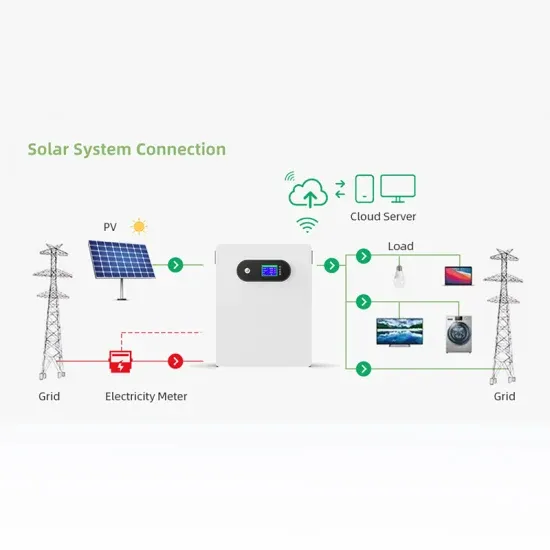 How to connect a solar panel in series if its current is half as low as the others