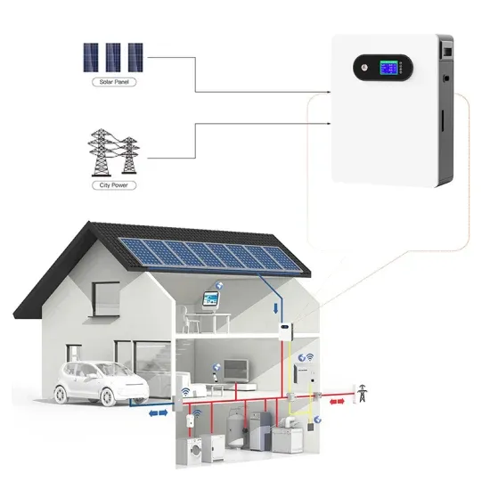 BESS price of rooftop solar panels in Kigali