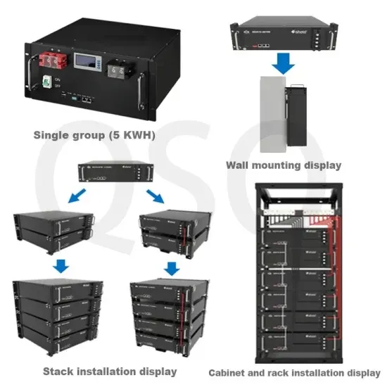 Energy Storage Outdoor Cabinet High-Voltage Type Selection Guide