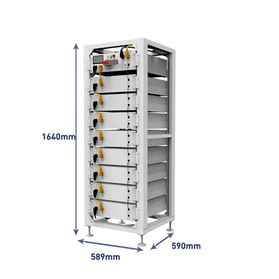 What is the future of battery cabinets 