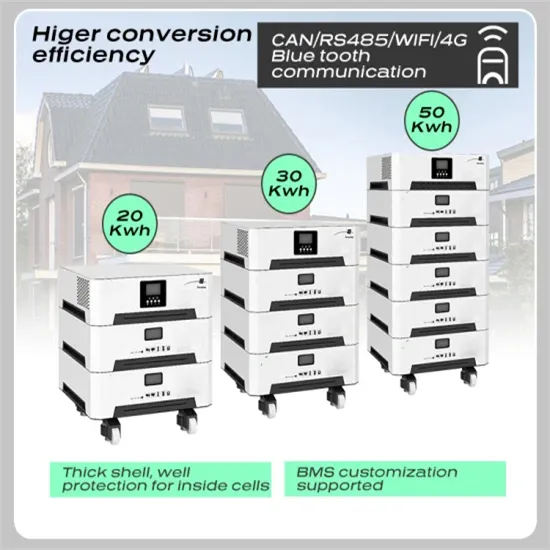 Energy storage container approximate cost