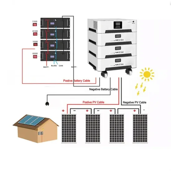 How to use the liquid-cooled energy storage rechargeable battery cabinet