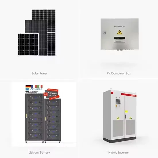 Financing for a 200kWh Mobile Energy Storage Container Project