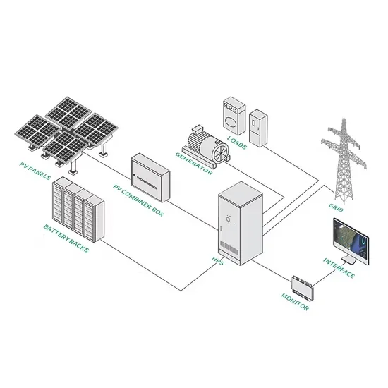 Can new energy photovoltaic panels be used in rural areas 