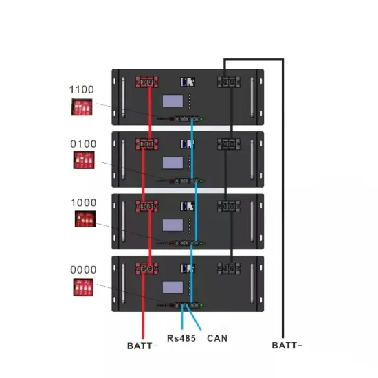What equipment is used to make energy storage cells 