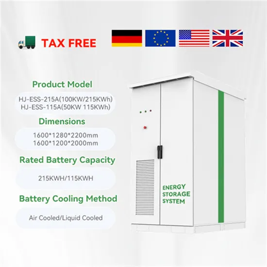 What are the resins used in photovoltaic panels 